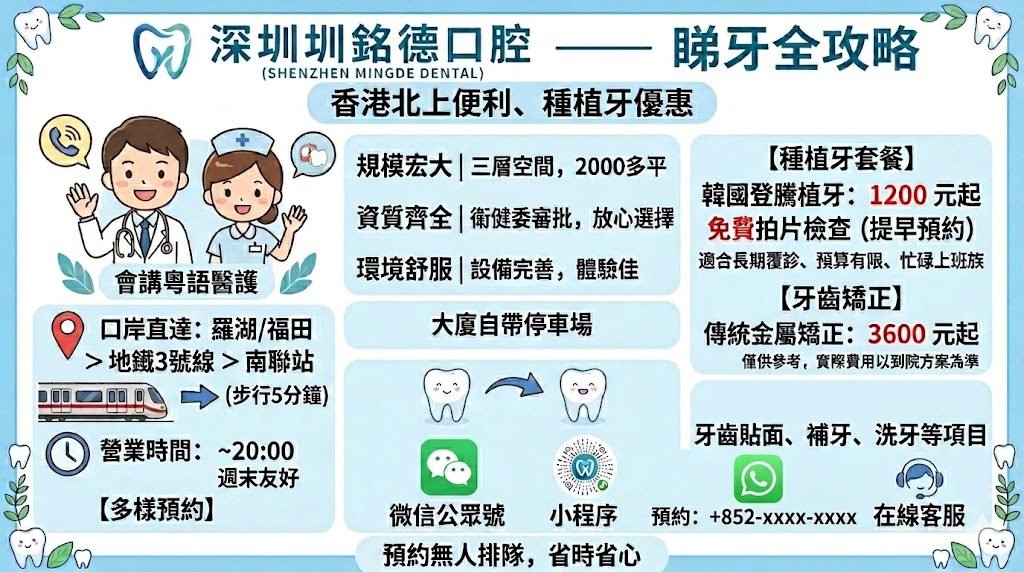 《深圳銘德口腔怎麼樣？附種植牙價格、預約方式及香港北上睇牙攻略》