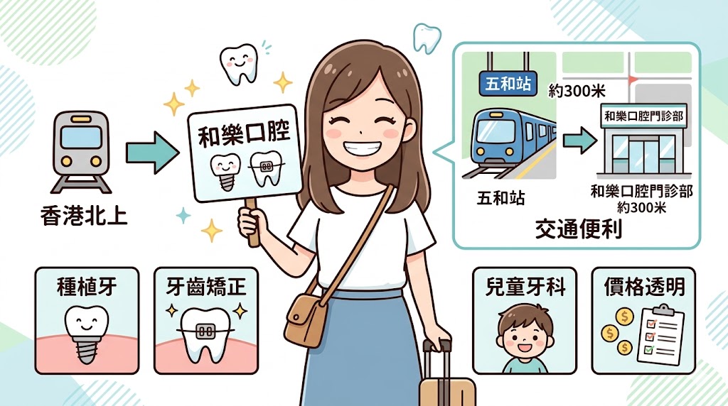 深圳和樂口腔怎麼樣？香港人北上深圳睇牙熱門選擇，種植牙、牙齒矯正及地址交通全解析