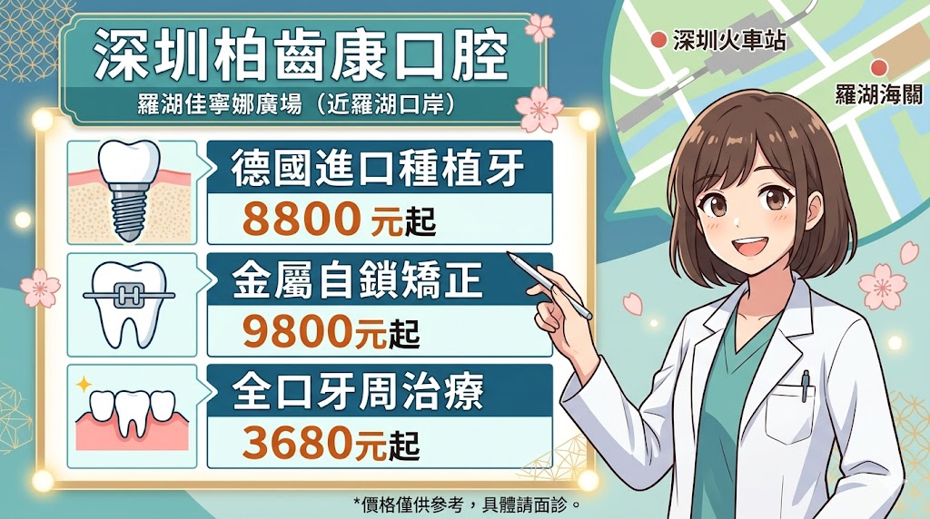深圳柏齒康口腔收費一覽表：德國進口種植牙8800元起、金屬自鎖矯正9800元起、牙周治療3680元起
