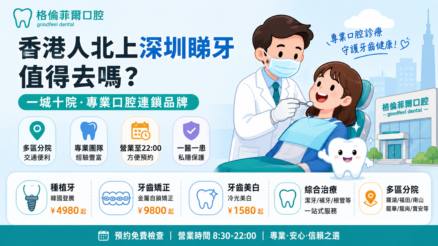 香港人北上深圳睇牙值得去嗎？格倫菲爾口腔種植牙、牙齒矯正及分院攻略全整理