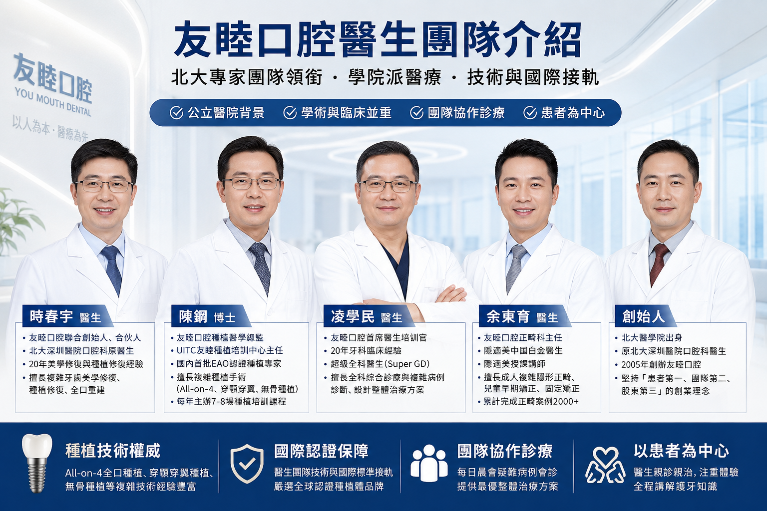 香港人北上睇牙攻略｜深圳友睦口腔醫生團隊介紹：北大專家坐診、陳鋼博士領銜種植權威