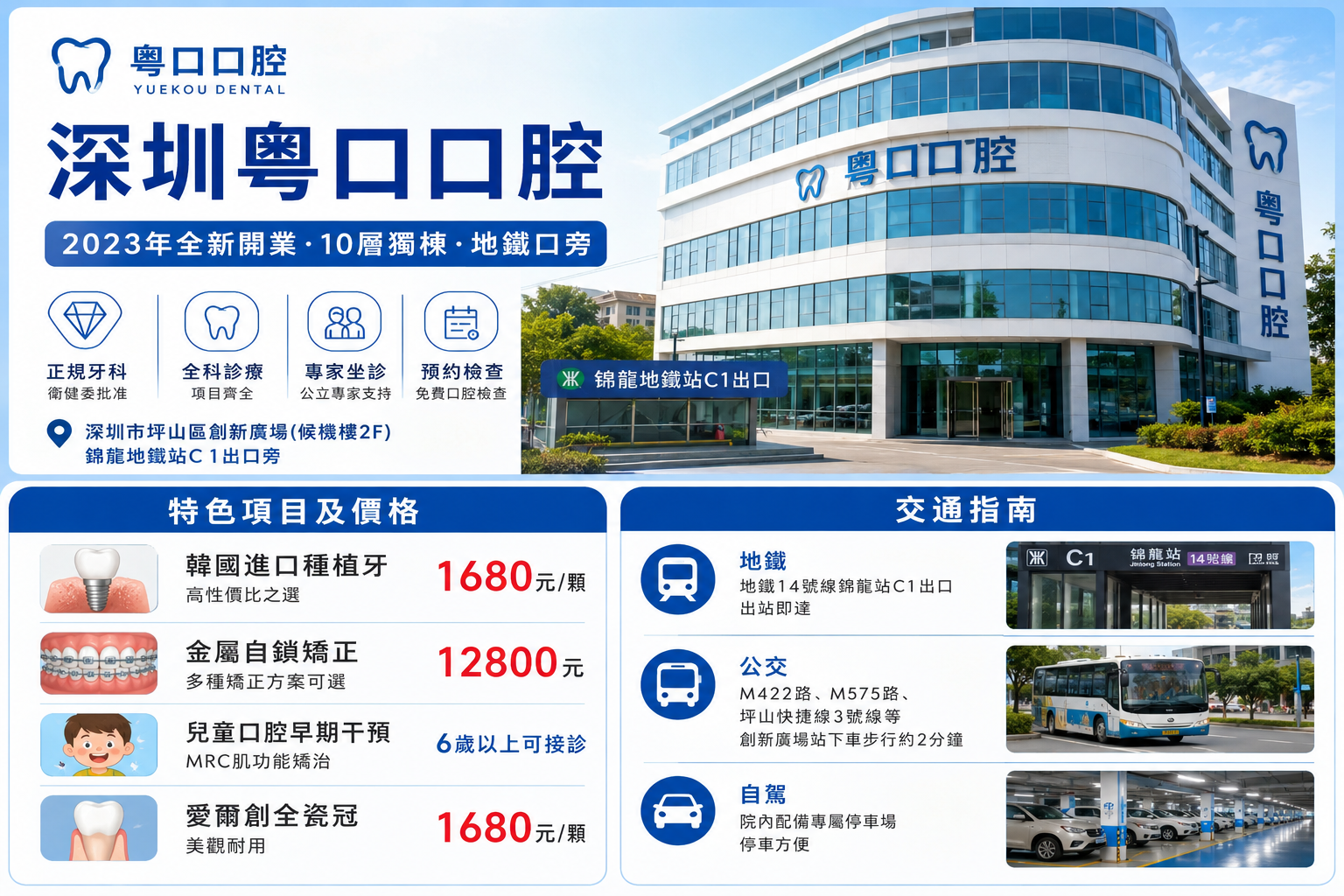 《香港人北上睇牙｜深圳粵口口腔好唔好？種牙1680元起、箍牙收費及交通攻略》