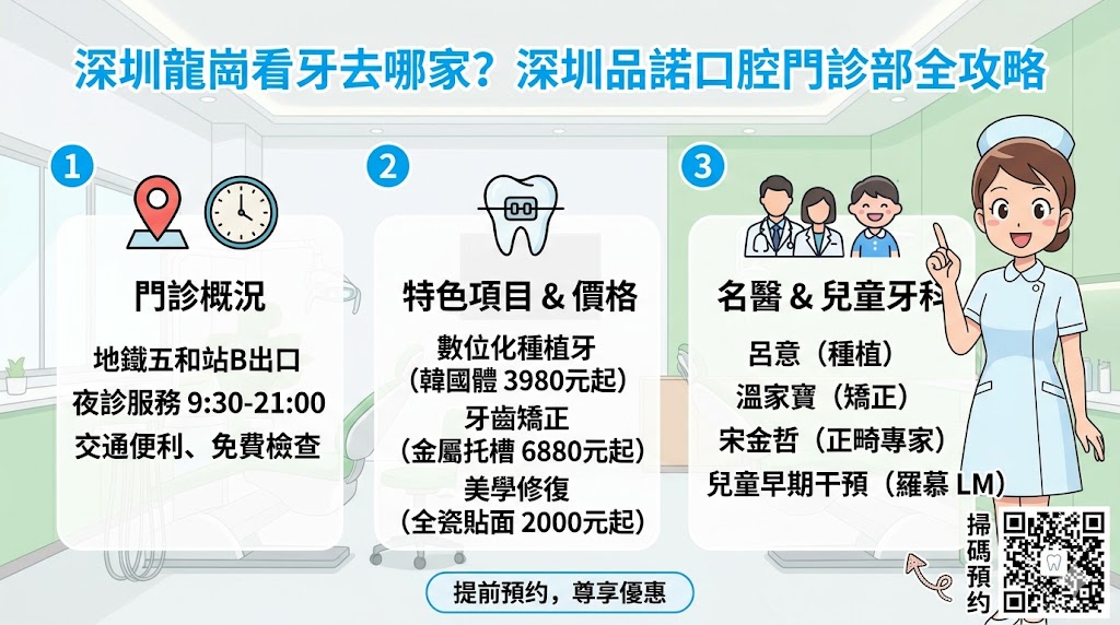 深圳龍崗看牙去哪家？深圳品諾口腔門診部全攻略：項目、價格、名醫一文讀懂！