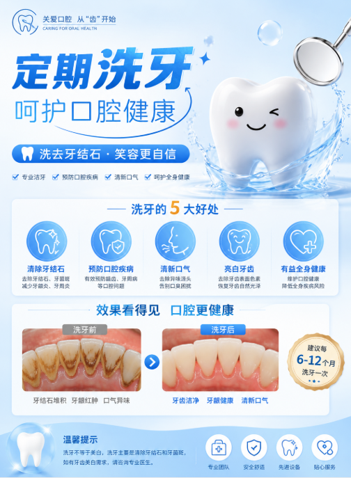 想洗牙又怕疼？先來了解這些，安心刷牙沒煩惱